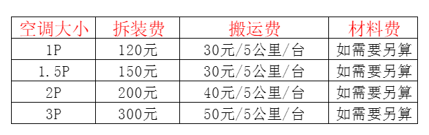 寻甸空调移机及费用电话在哪里找